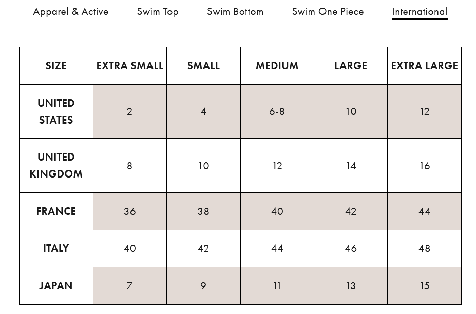Product size guide