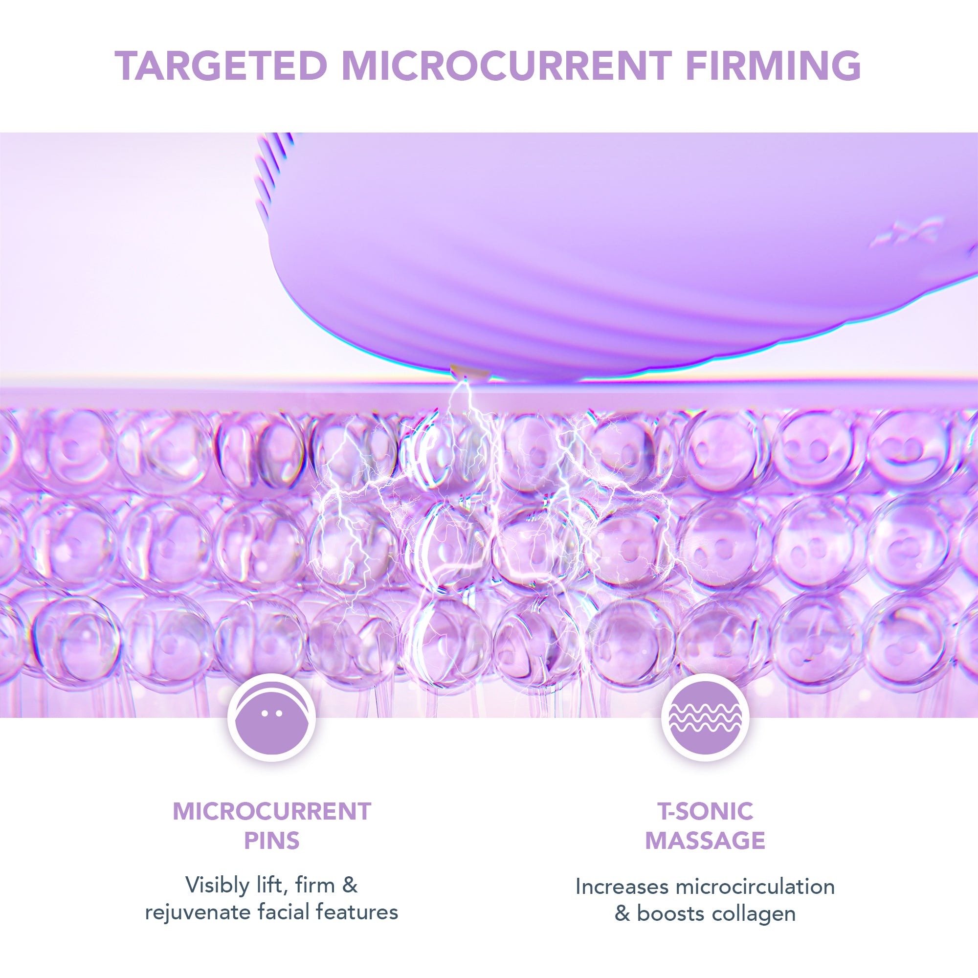 LUNA 4 plus Near-Infrared & Microcurrent 4-in-1 Device | Sensitive Skin