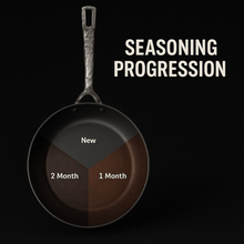 Artist Carbon Steel Frying Pan - Alva Cookware